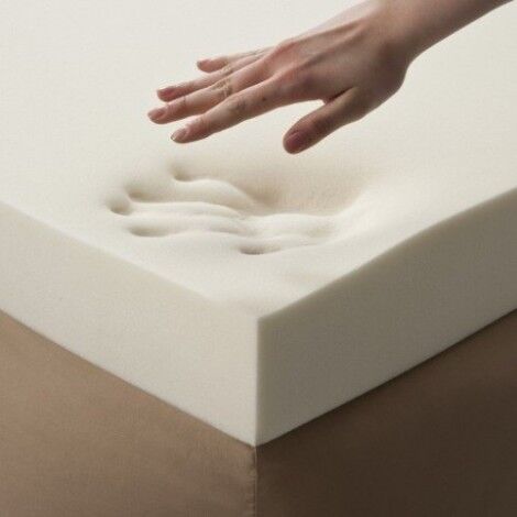 Αφρολέξ Memory Foam