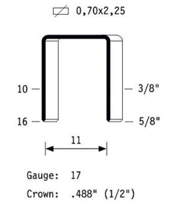 Συνδετήρες χαρτοκιβωτίων/στρωματοποιίας Σειρά 77K/JK 777 Omer